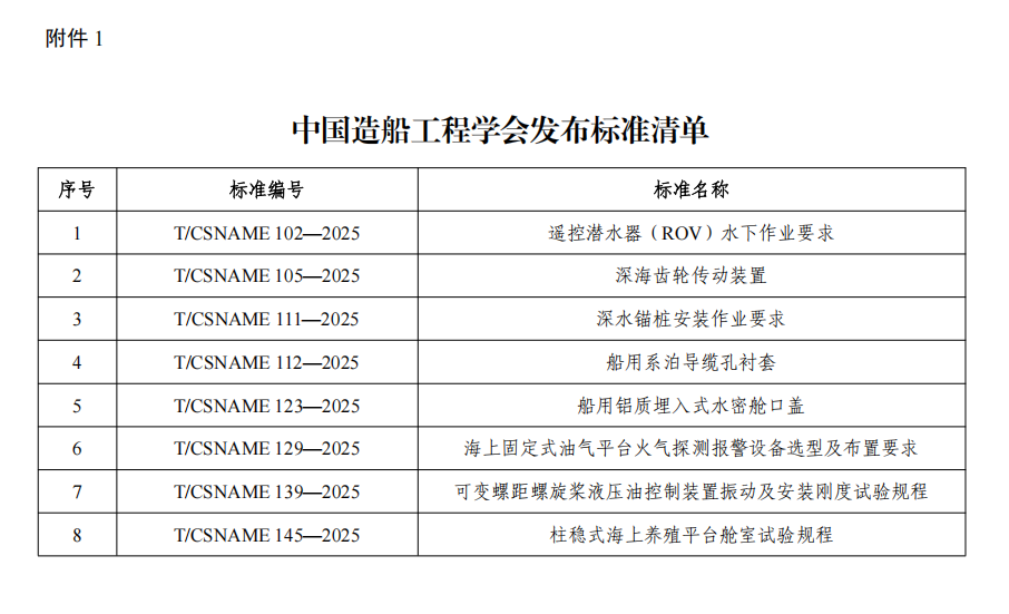 1751625467024.png 1751625467024.png